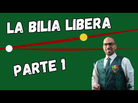 Come Tirare la Bilia Libera in Acchito: 3 Metodi Efficaci | Tecnica Biliardo