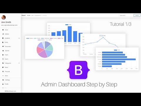 Admin Dashboard (basics) with Bootstrap 5 & Material Design 2.0