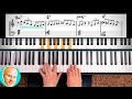 Jazz Scales Explained Which Scale To Play With Any Chord