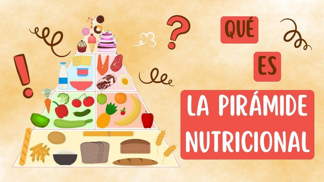 🍓 Qué es la Pirámide Nutricional o Pirámide Alimenticia - ¡Guía para una Nutrición saludable!