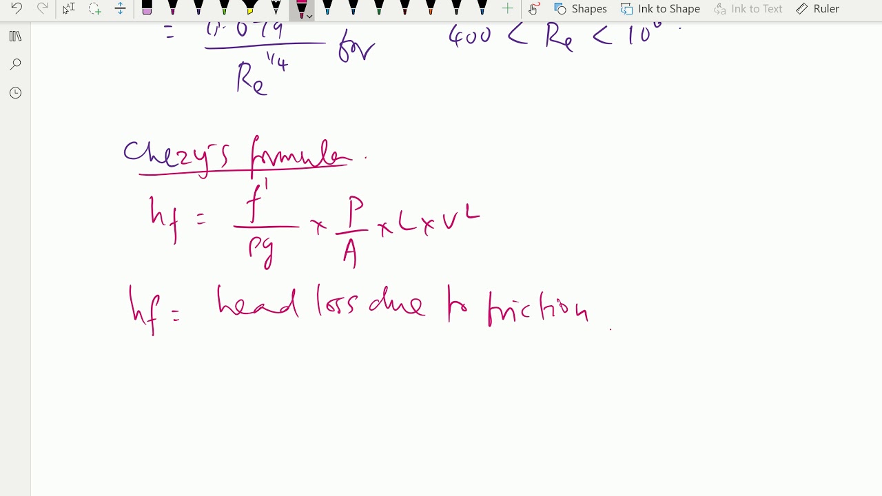 Fluid mechanics : - (Flow through pipes; Loss of energy) - 159.