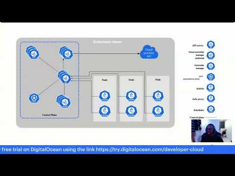 Extending K8s- Introducing Custom Resources, Controllers, Operators  & Schedulers by Oladipupo Ajayi