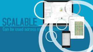 Execview Pricing, Cost & Reviews - Capterra UK 2026