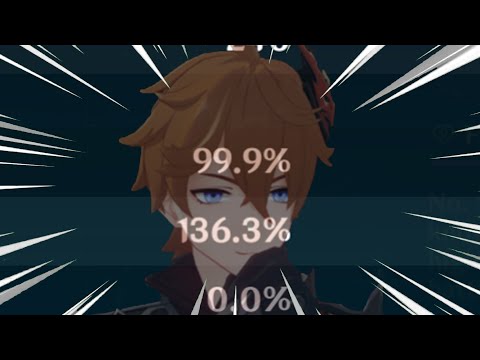 99.9% CRIT RATE CHILDE