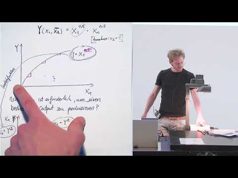 Herleitung der Kostenkurven: Grenzkosten, Durchschnittskosten, Fixkosten, variable Kosten (7.1)