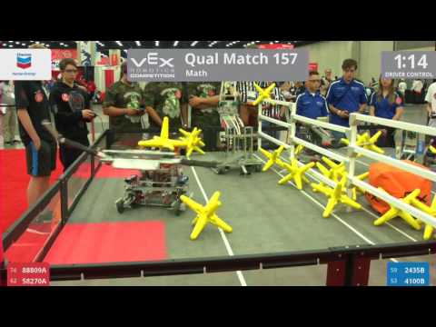 2017 VRC Math Q157 - 88809A 58270A vs 2435B 4100B - 29 to 13