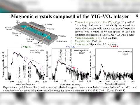 Alexey  B.  Ustinov,  St.  Petersburg  Electrotechnical  University,  Russia  - TMAG2020- BE-11
