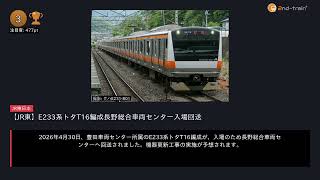 日刊ランキング動画