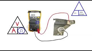 IBS SENSOR OPERATION