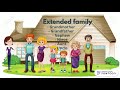 Nuclear And Extended Family By Martina Castillero