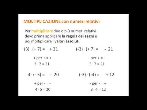 moltiplicazioni e divisioni con i numeri relativi
