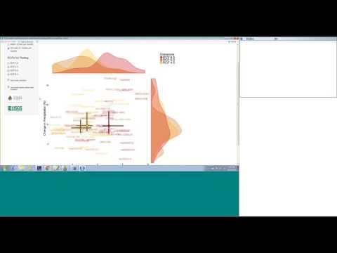 2016 July 26 Monthy Check In Marian Talbert- Interactive Visualization of Climate Data Though R