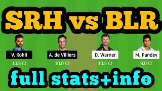 SRH vs BLR Dream11| SRH vs BLR | SRH vs BLR Dream11 Team|SRH vs RCB|