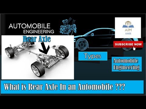 Part of a video titled What is Rear Axle & Its Types in Automobiles?? ||Engineer's Academy