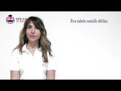Lesson 11 2 Serbian language - Possessive pronouns
