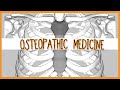 OMM COMLEX Review Course Innominates