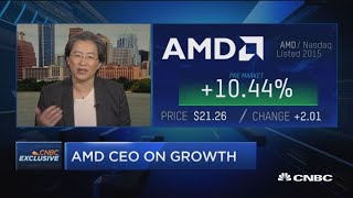 Watch CNBC's full interview with AMD CEO Lisa Su on Q4 earnings results