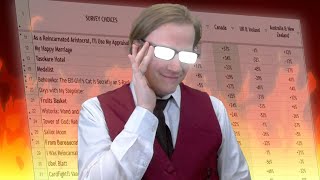 Roasting My Audience's Anime Choices... Again thumbnail