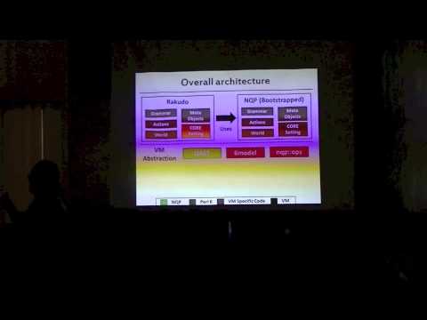 Jonathan Worthington. Rakudo Perl 6 on the JVM