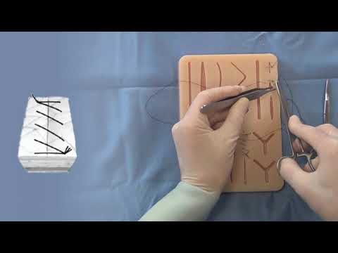 Basic Suture Course - III. Continuous Suture