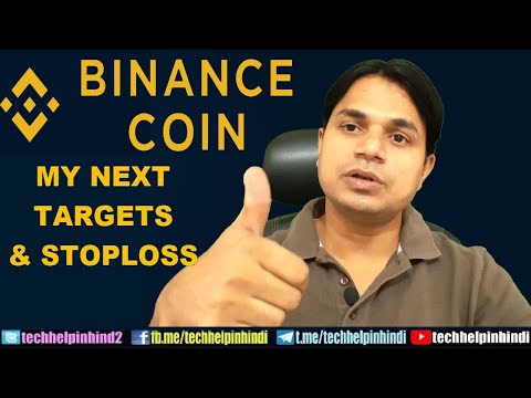 My Binance Coin Next Targets & Stoploss | BNB price prediction Video