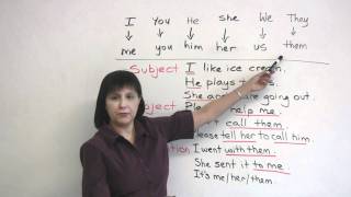 Common English Errors: I or me She or her They or them