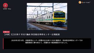 日刊ランキング動画