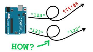 One Thing That Fixes Your Long-Cable Project