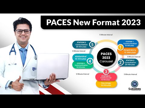 PACES 2023 New Format | MRCP UK PACES UPDATES | PACES23 | SsAcademy