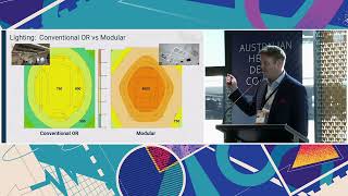 AHDC Conference 2025 | Session 4: Build slow or build smart - Chad Wilhelm