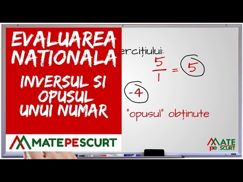 National Assessment – ​​the inverse and opposite of a number