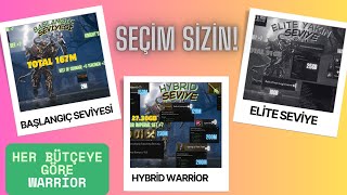 Rise Online Warrior İtem Rehberi: Düşük, Orta, Elit ve Hybrid Dizilimler! Sıkça 