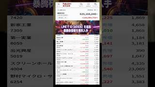 #資産形成,#投資戦略,#投資信託,#ETF,#インデックス投資,#積立投資,#NISA,#新NISA,#つみたてNISA,#iDeCo,#配当金,#配当利回り