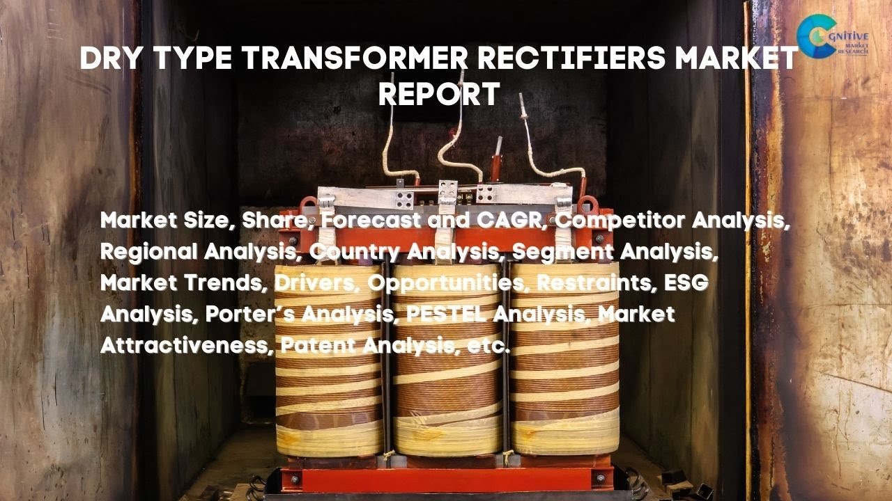 Early Toxicity Testing  Market Insights