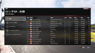 F1  2017 第4戦 ロシアGP 予選・決勝