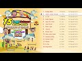 Lagu Dolanan Anak Anak