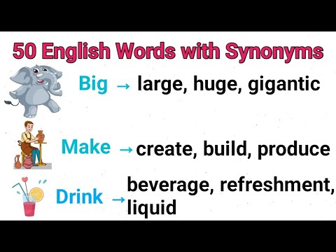 50 Daily Used English Words with Synonyms