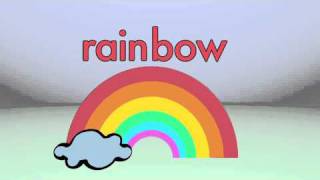 Song About Compound Words: Compound Word Whiz With Miss Jenny / www.edutunes.com