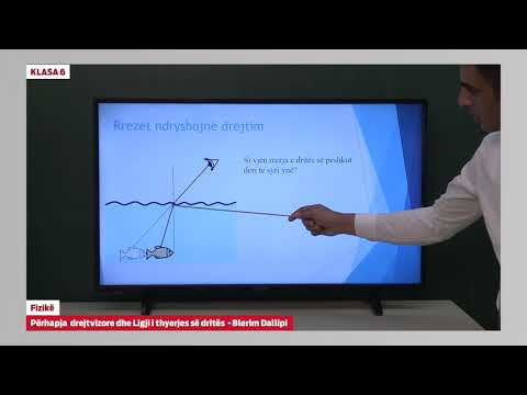 e Mesimi Klasa 6 - 6041 Fizikë - Përhapja drejtvizore dhe ligji i thyerjes së dritës