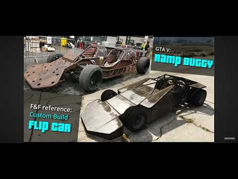 Fast & Furious Cars İn Real life