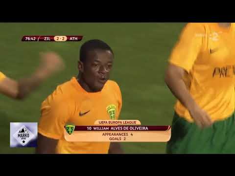 Žilina 3:2 Ath. Bilbao