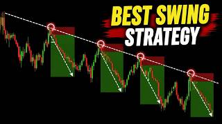 Trend Line Pullback Strategy — Step-by-Step Guide & Transcript