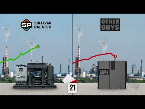 Sullivan-Palatek: Uptime Showdown