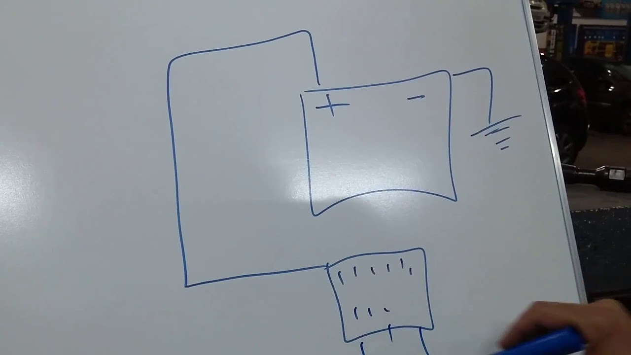 Curto Circuito! Como identificar um curto no chicote.