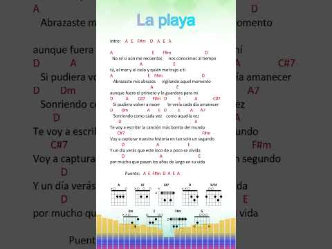 Nube - La Oreja de Van Gogh
