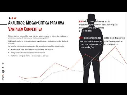 Get Personal — Analíticos: Webinar INFOS QLIK