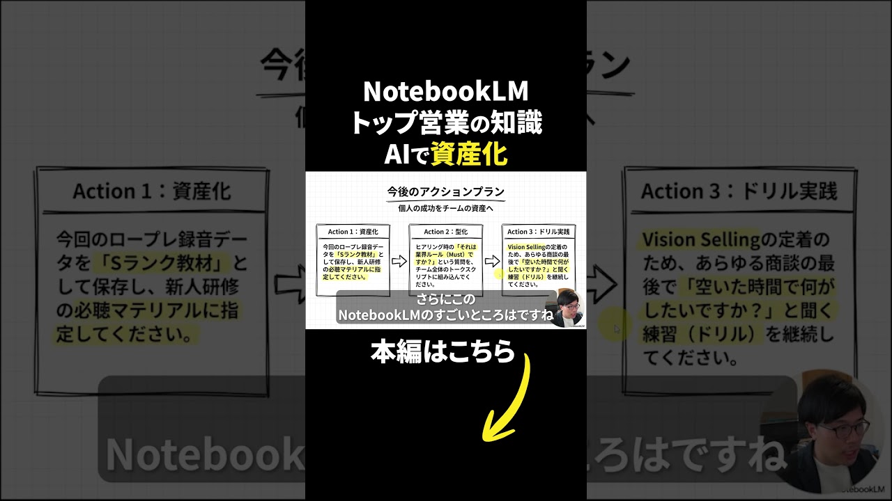 仕事で使えるNotebookLM活用法⑥👆フルはここから #AIツール #効率化 #業務効率化 #notebooklm