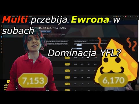Multi przebija Ewrona w ilości subów na twitchu | Dominacja YFL?