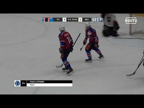 Maalikooste 23.2.2019: Titaanit – Muik Hockey @ KSOY Areena