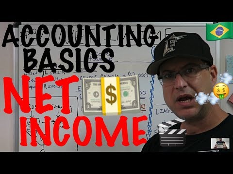 Accounting for Beginners #37 / Net Income / Income Statement / Balance Sheet / Accounting Basic